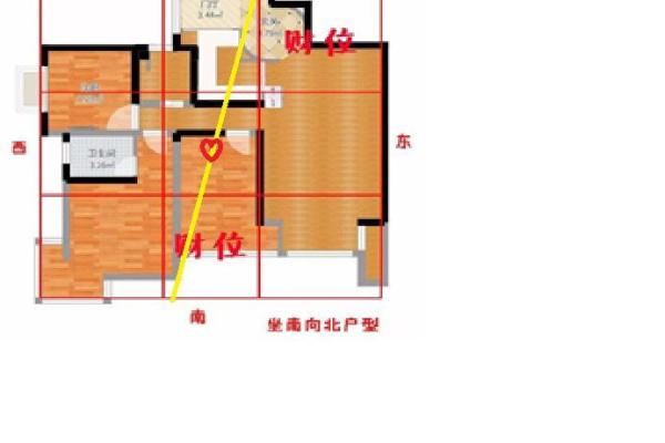 暗财位风水如何布局才能更好地聚财 暗财位风水如何布局才能更好地聚财