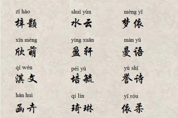 带欣:寓意美满与幸福的名字选择 带欣:寓意美满与幸福的名字选择