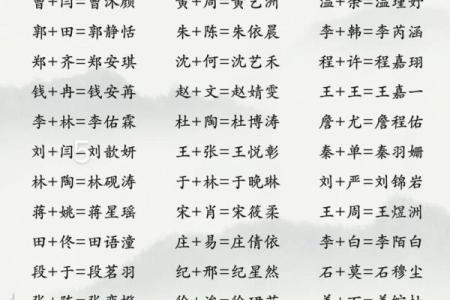 取一个既好听又富有寓意的名字，让人生更有意义