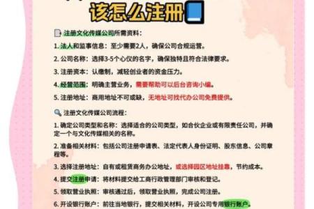 专业文化艺术公司命名指南：打造独特的品牌形象