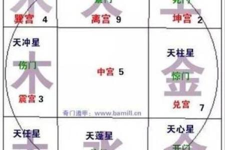揭秘阴宅风水网：如何影响家族运势与健康