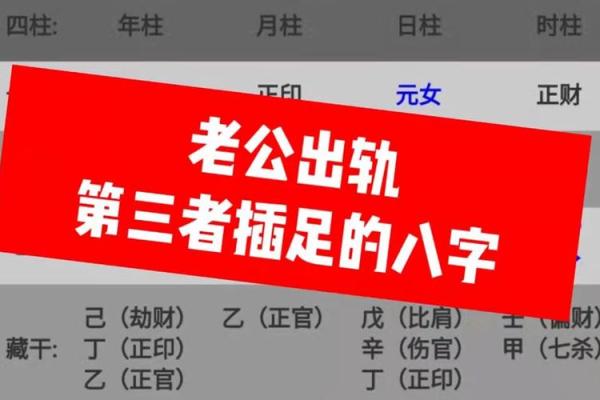 揭秘八字风水算命:如何通过八字预测人生命运走向? 揭秘八字风水算命:如何通过八字预测人生命运走向?