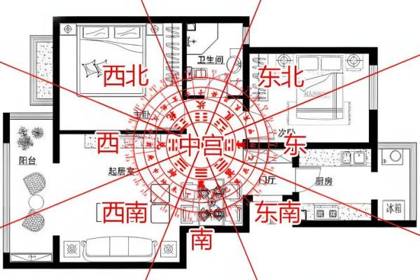 掌握大厅办公室座位风水,打造和谐工作环境 掌握大厅办公室座位风水,打造和谐工作环境