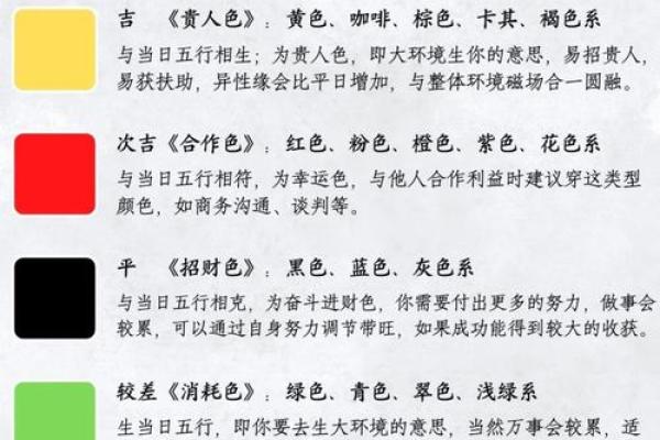 农历月份五行属性解析,助你掌握运势密码 农历月份五行属性解析,助你掌握运势密码