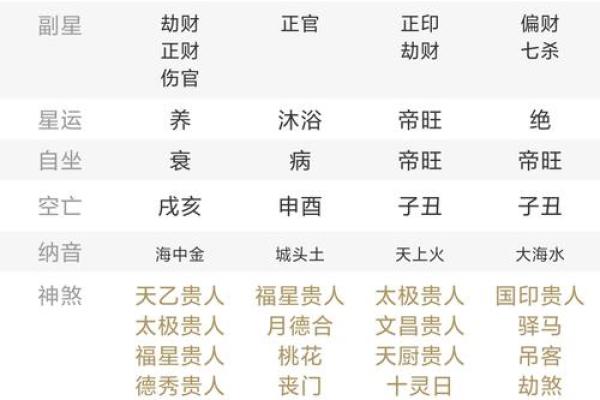农历月份五行属性解析,助你掌握运势密码 农历月份五行属性解析,助你掌握运势密码
