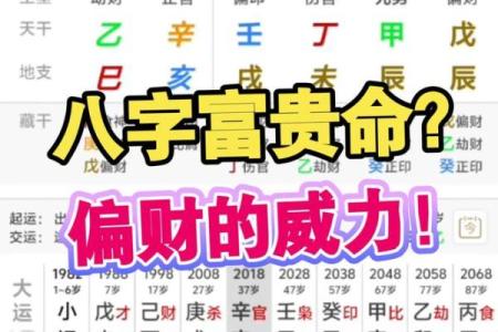 富贵命的八字解析，看看你的命运注定成功吗