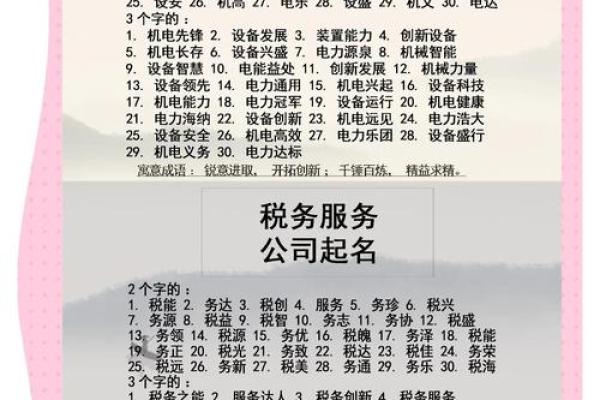 网络公司起名网助你轻松打造独特企业品牌名称 网络公司起名网助你轻松打造独特企业品牌名称