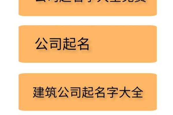 打造成功品牌的第一步:如何选一个好名字 打造成功品牌的第一步:如何选一个好名字