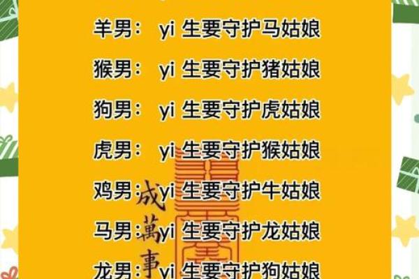 属龙男和属牛女的性格契合度如何 属龙男和属牛女的性格契合度如何