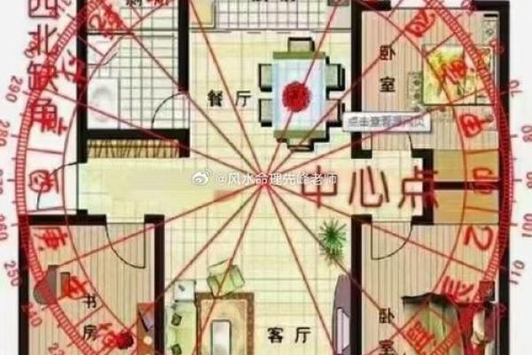 全屋地面风水布局揭秘 提升家运的关键要素 全屋地面风水布局揭秘 提升家运的关键要素