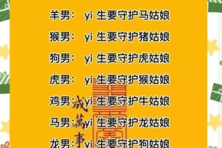 属龙男和属牛女的性格契合度如何
