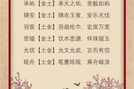 职场中的同事群名字怎么取？这些方法值得一试