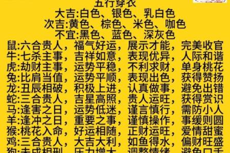 2023生肖宝典：你的生肖运势如何？快来一探究竟