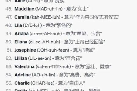 英文名字的寓意：赋予名字独特的生命力