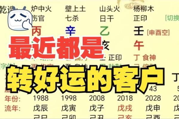 如何通过八字APP了解自己的未来运势 如何通过八字APP了解自己的未来运势