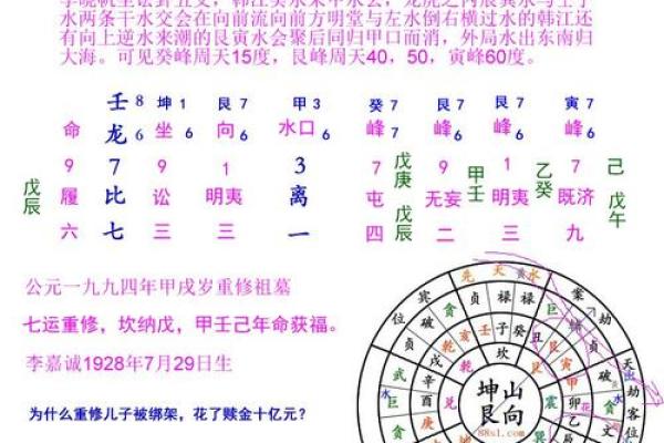 李嘉诚风水招财布局秘诀解析与实践指南 李嘉诚风水招财布局秘诀解析与实践指南
