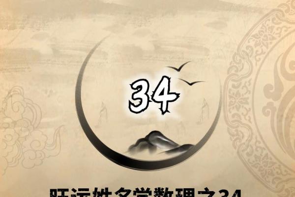 从文化到个性:干净名字如何塑造形象 从文化到个性:干净名字如何塑造形象