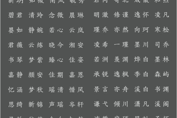 如何为宝宝取一个高端大气的名字 提升宝宝气质与品味 如何为宝宝取一个高端大气的名字 提升宝宝气质与品味