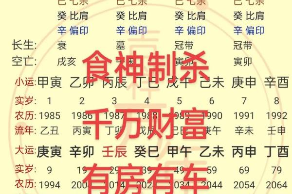 八字无食神对命运的影响与调理方法 八字无食神对命运的影响与调理方法