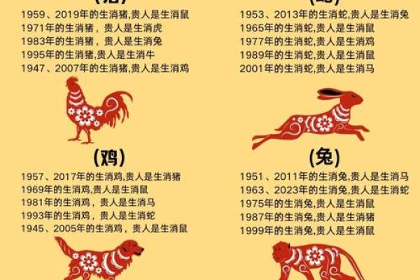 属马人运势解析:挑战与机遇并存 属马人运势解析:挑战与机遇并存