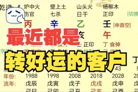 如何通过八字APP了解自己的未来运势