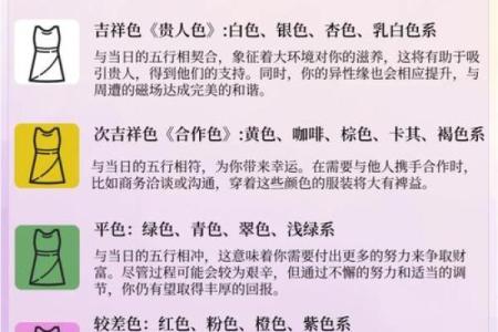 掌握五行法则，提升生活运势的秘密技巧