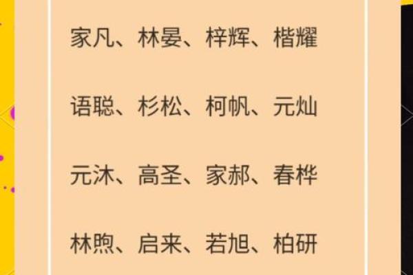 从五行八字看命理起名,如何为宝宝起个旺运名字 从五行八字看命理起名,如何为宝宝起个旺运名字