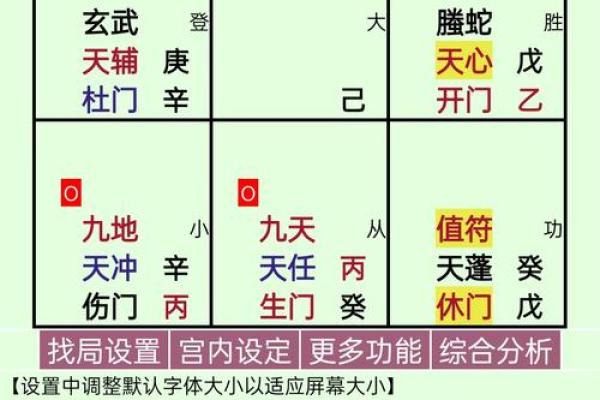 如何通过女命八字判断爱情中的性开放倾向 如何通过女命八字判断爱情中的性开放倾向