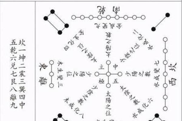 西四命人命运的深度分析与解释
