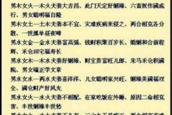 生肖配对:属鸡男与属鼠女的缘分如何 生肖配对:属鸡男与属鼠女的缘分如何