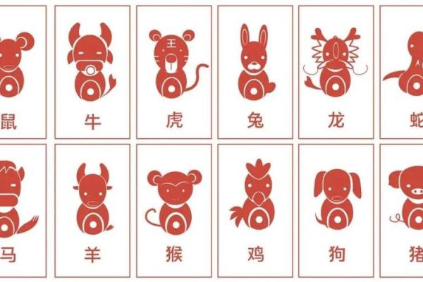 八字易安居:如何通过八字选择最适合的居住环境 八字易安居:如何通过八字选择最适合的居住环境