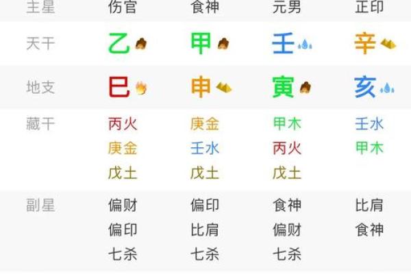 八字地支三合的奥秘与应用解析 八字地支三合的奥秘与应用解析
