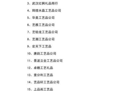 如何为公司取个让人印象深刻的名字