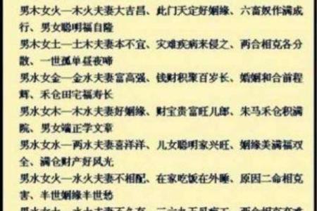 生肖配对：属鸡男与属鼠女的缘分如何