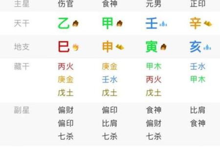 八字地支三合的奥秘与应用解析