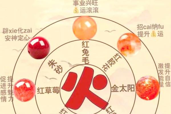 如何判断自己是火命还是水命 如何判断自己是火命还是水命