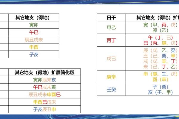 黄磊八字解析:细看他的命格与事业发展的关系 黄磊八字解析:细看他的命格与事业发展的关系