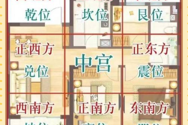 如何通过预测家居风水提升家庭和谐与运气 如何通过预测家居风水提升家庭和谐与运气