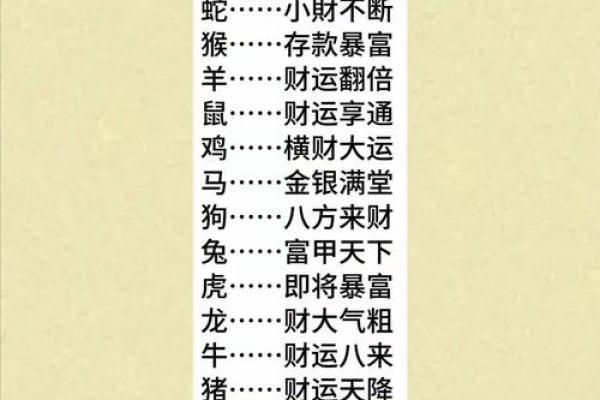 生肖如何影响你的办公环境风水 生肖如何影响你的办公环境风水