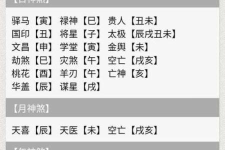 良字在五行中属什么及其相关解析