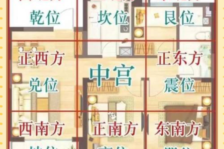 如何通过预测家居风水提升家庭和谐与运气