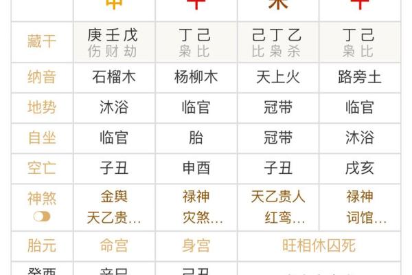 如何选择一款精准的算八字软件帮助你了解命运 如何选择一款精准的算八字软件帮助你了解命运