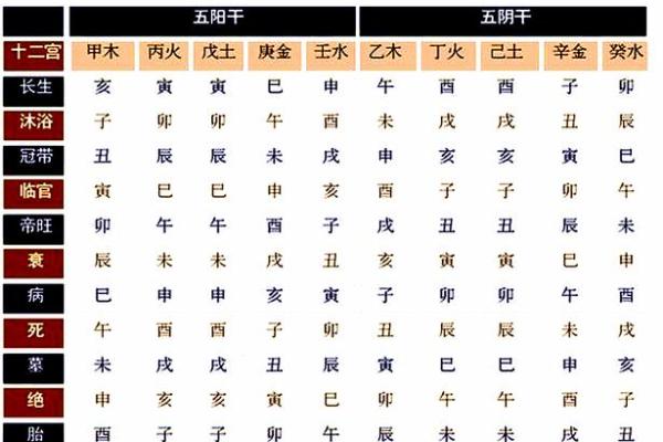 祥安阁风水运势变化及应对策略 祥安阁风水运势变化及应对策略