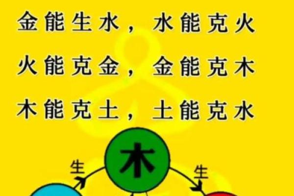 男命八字中的五行缺失对命运的影响 男命八字中的五行缺失对命运的影响