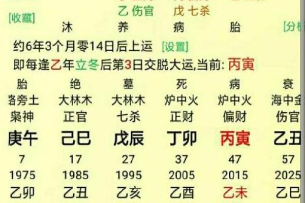 八字命理揭秘:你的命运藏在出生时刻 八字命理揭秘:你的命运藏在出生时刻