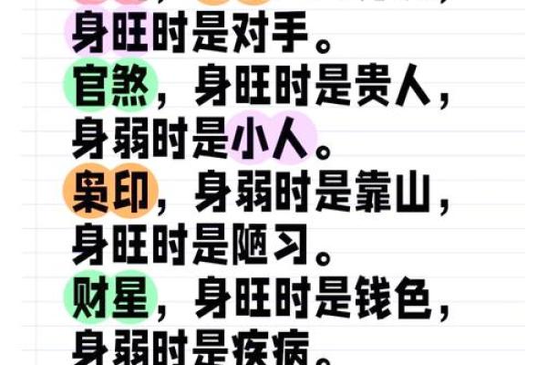 免费八字详解:如何通过八字了解你的命运走势 免费八字详解:如何通过八字了解你的命运走势