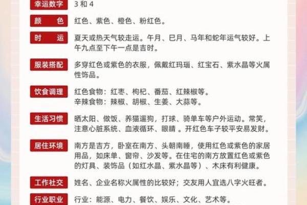 破解生辰八字五行秘密,如何通过五行提升运势? 破解生辰八字五行秘密,如何通过五行提升运势?
