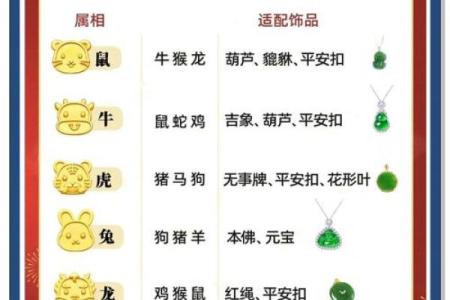 属蛇人本命年如何应对感情的挑战