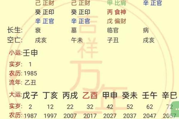 在线生辰八字揭秘:如何通过出生时间预测人生运势 在线生辰八字揭秘:如何通过出生时间预测人生运势