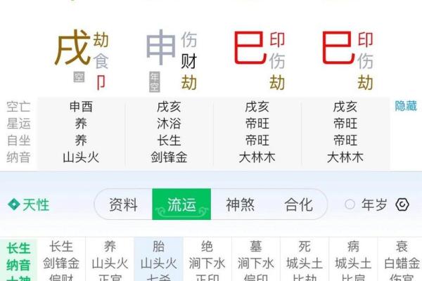 如何通过乾造八字分析个人命运与运势变化 如何通过乾造八字分析个人命运与运势变化